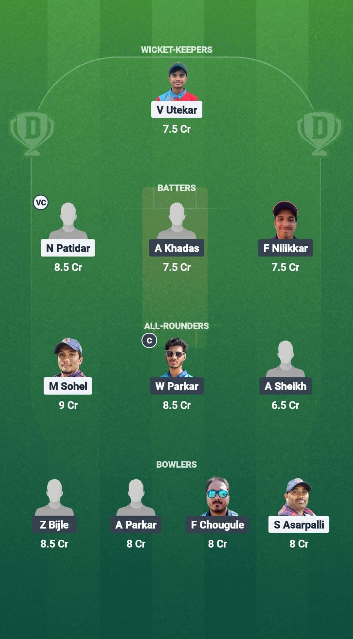 TGS vs GC Dream11 Prediction Fantasy Cricket Tips Dream11 Team Kuwait T20 Challengers League B 