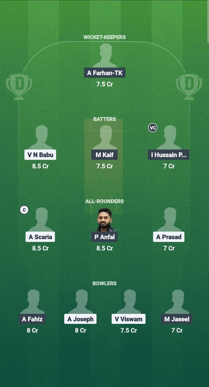 IDK vs KAG Dream11 Prediction Fantasy Cricket Tips Dream11 Team Kerala T20 Men’s Challenger Trophy