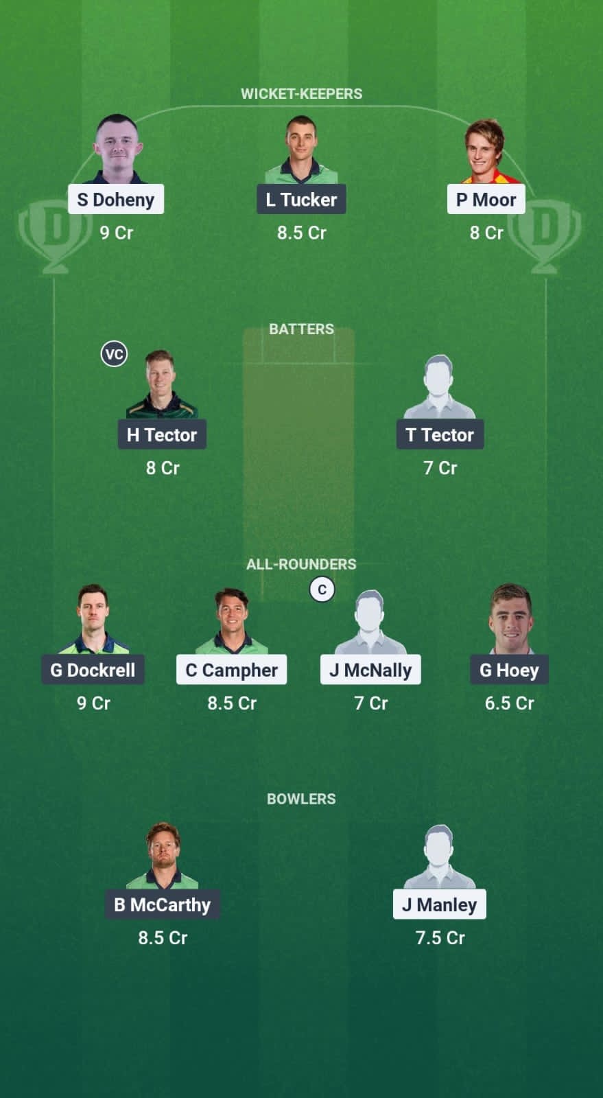 MUR vs LLG Dream11 Prediction Fantasy Cricket Tips Dream11 Team Ireland Inter Provincial Trophy T20