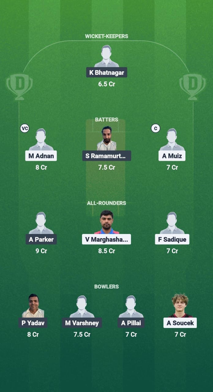 VCC vs MCC Dream11 Prediction Fantasy Cricket Tips Dream11 Team ECS T10 Czechia Challenger 