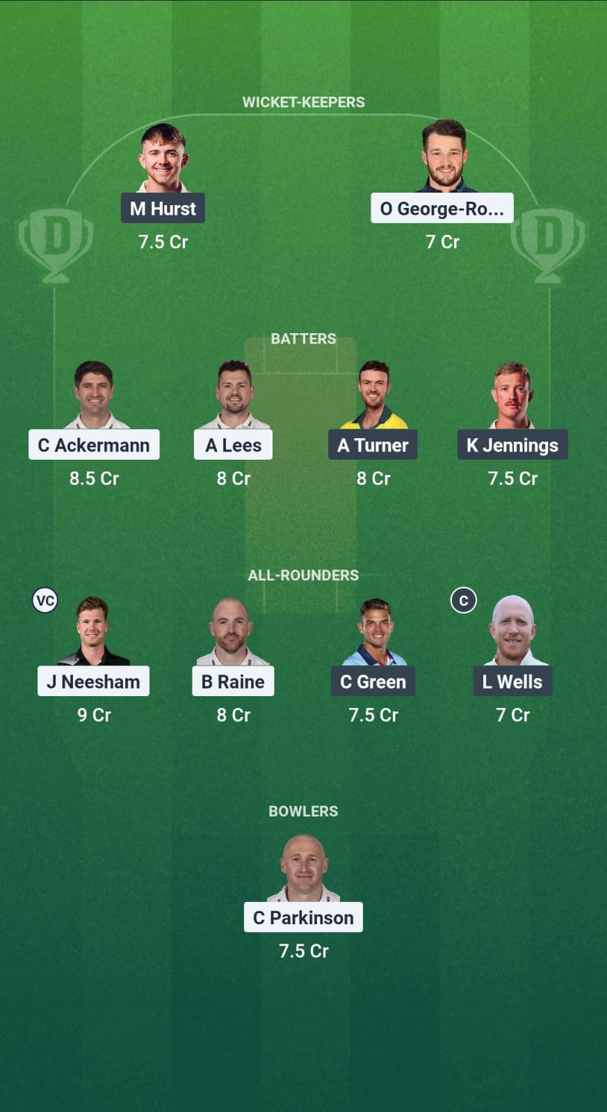 DUR vs LAN Dream11 Prediction Fantasy Cricket Tips Dream11 Team English T20 Blast 2025 