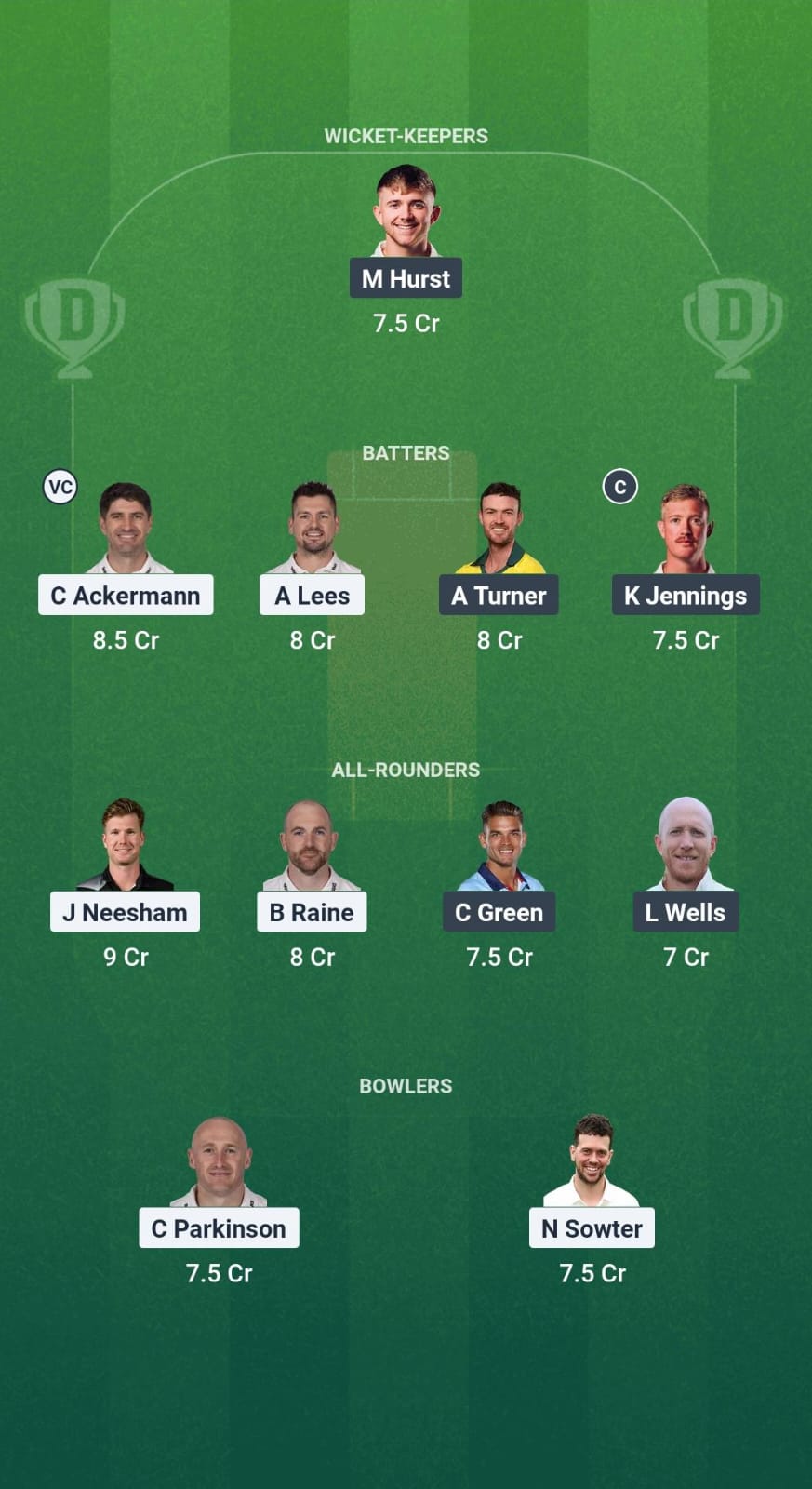 DUR vs LAN Dream11 Prediction Fantasy Cricket Tips Dream11 Team English T20 Blast 2025 