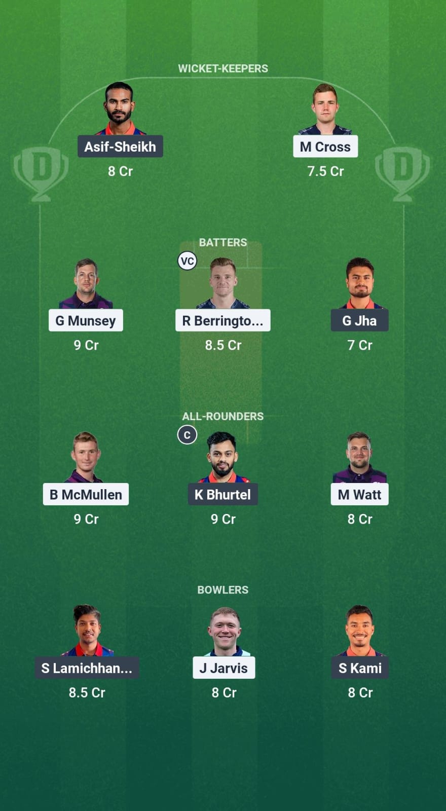 SCO vs NEP Dream11 Prediction Fantasy Cricket Tips Dream11 Team ICC CWC League 2 ODI 2025 