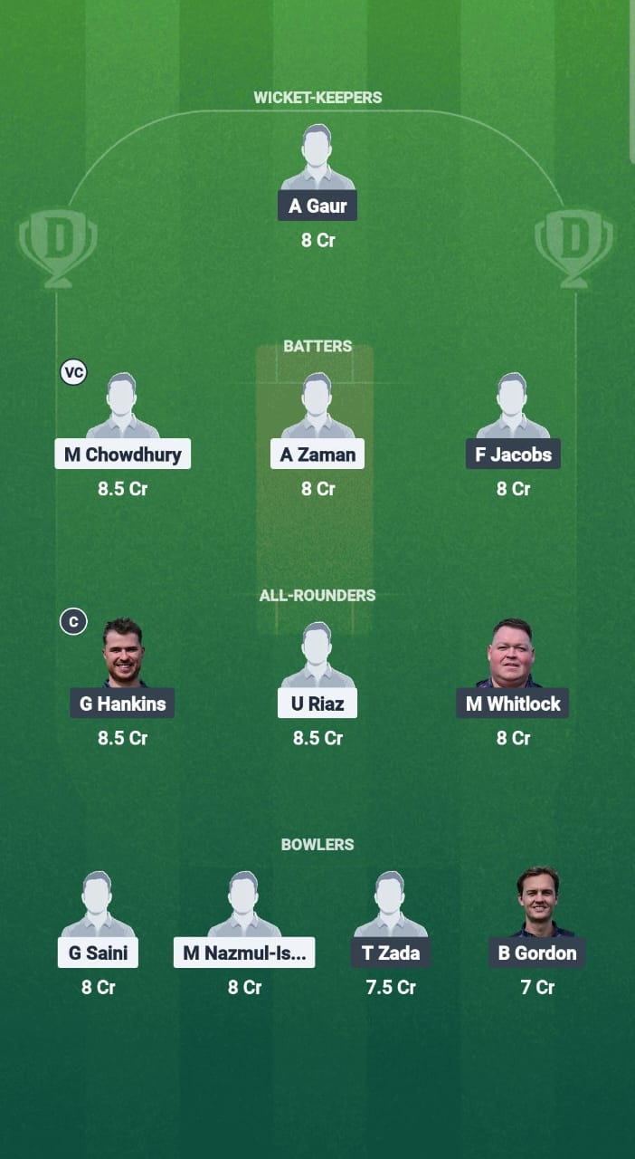 MT vs HOR Dream11 Prediction Fantasy Cricket Tips Dream11 Team ECS T10 Hornchurch 2025 