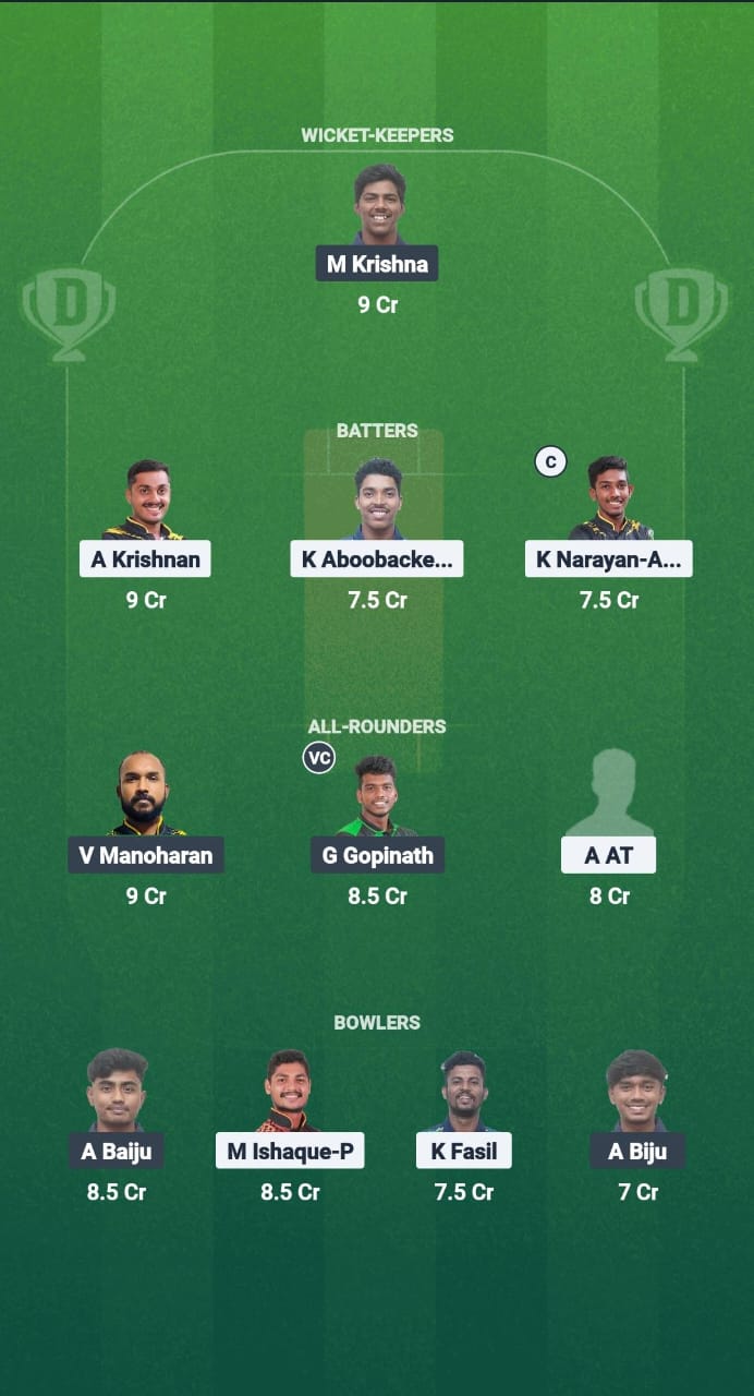 MAP vs CDS Dream11 Prediction Fantasy Cricket Tips Dream11 Team Kerala T20 Men's Challenger Trophy 2025 