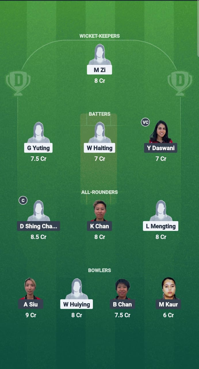 CH-W vs HK-W Dream11 Prediction Fantasy Cricket Tips Dream11 Team Women's T20I Series 2025 