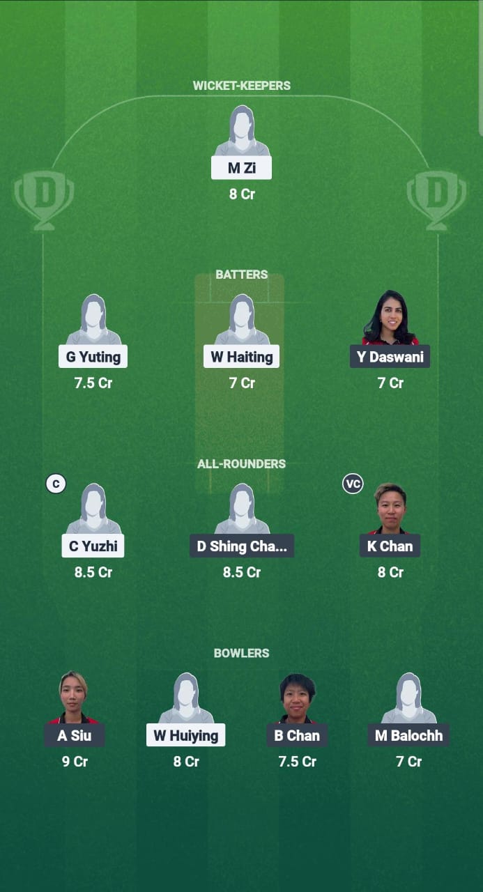 CH-W vs HK-W Dream11 Prediction Fantasy Cricket Tips Dream11 Team Women's T20I Series 2025 