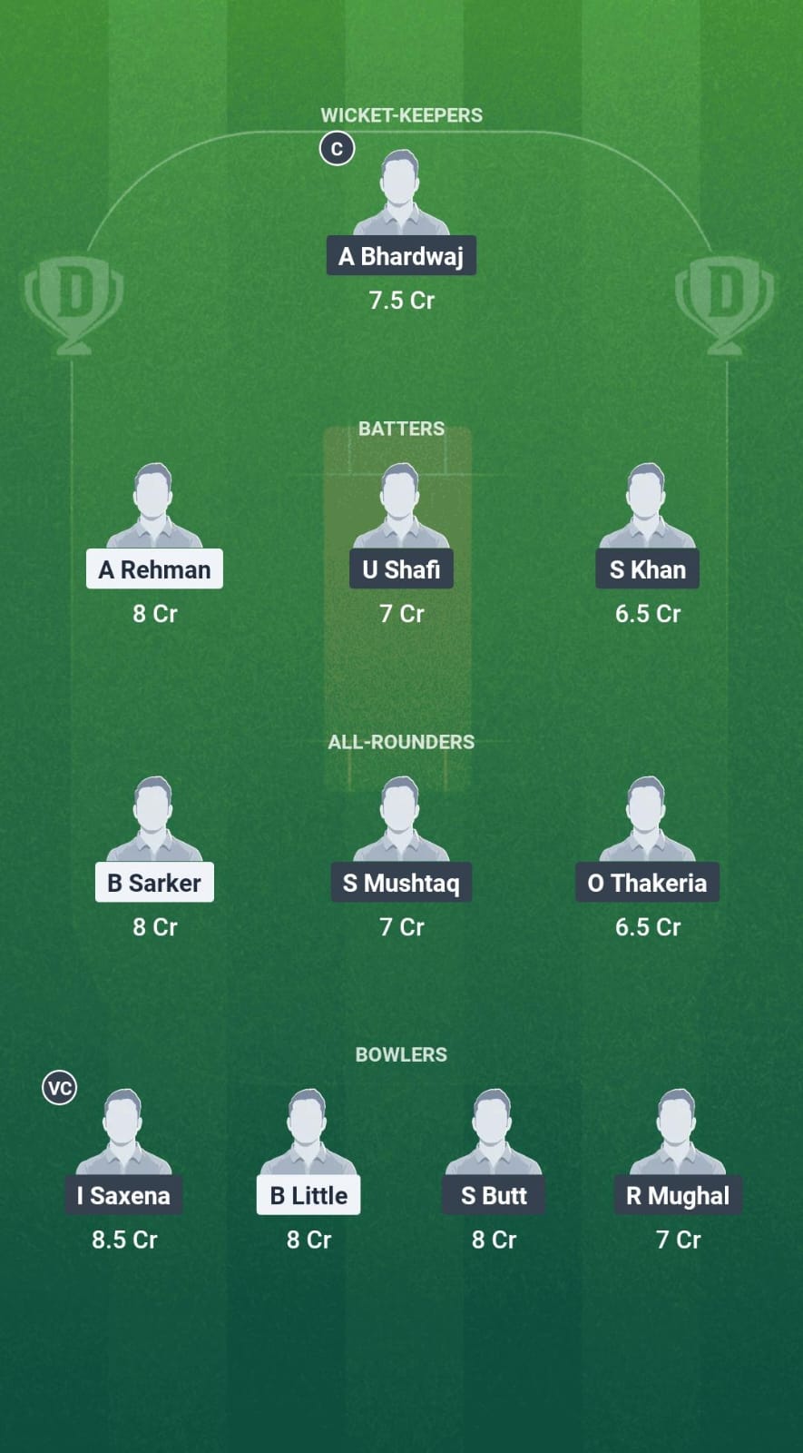 RNH vs SCA Dream11 Prediction Fantasy Cricket Tips Dream11 Team ECS T10 Hornchurch 2025 