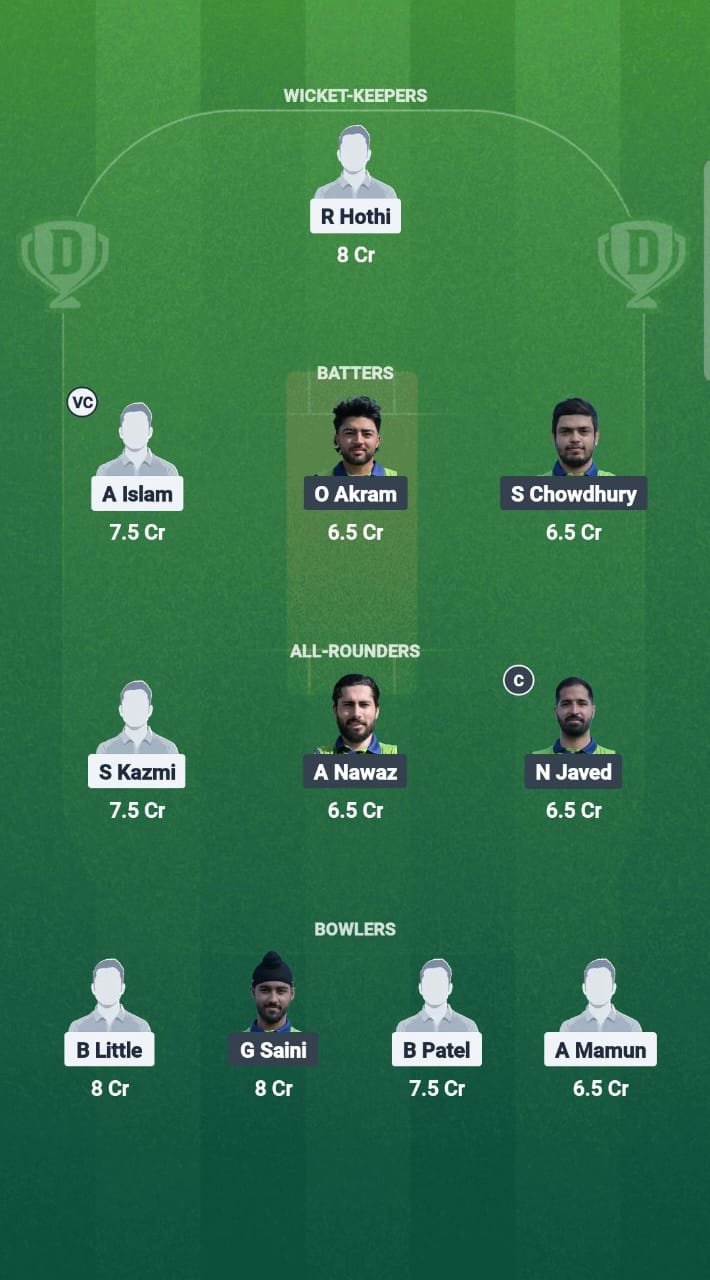 RNH vs MT Dream11 Prediction Fantasy Cricket Tips Dream11 Team ECS T10 Hornchurch 2025 