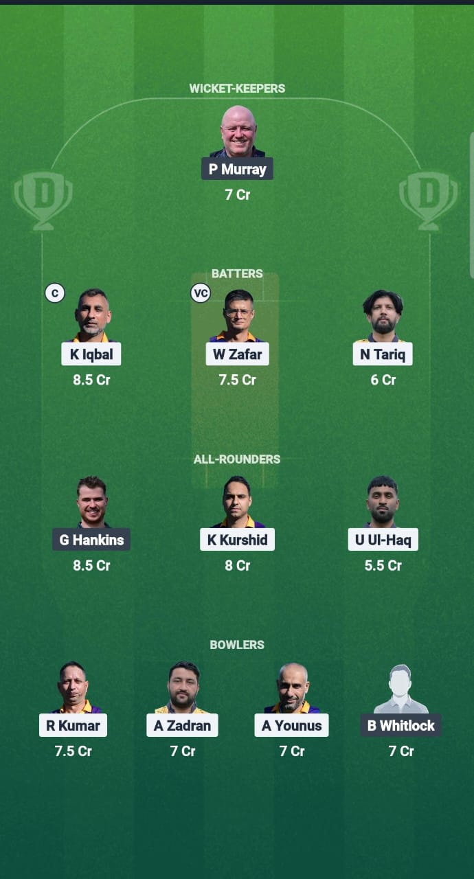 MKL vs HOR Dream11 Prediction Fantasy Cricket Tips Dream11 Team ECS T10 Hornchurch 2025 