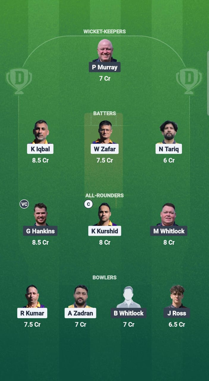 MKL vs HOR Dream11 Prediction Fantasy Cricket Tips Dream11 Team ECS T10 Hornchurch 2025 