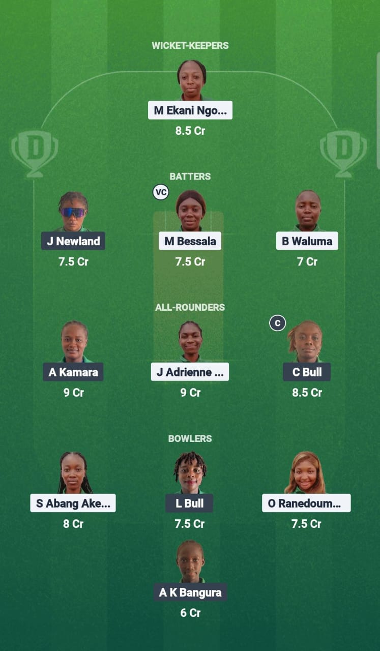 CAM-W vs SIL-W Dream11 Prediction Fantasy Cricket Tips Dream11 Team Kwibuka Womens T20 2025 