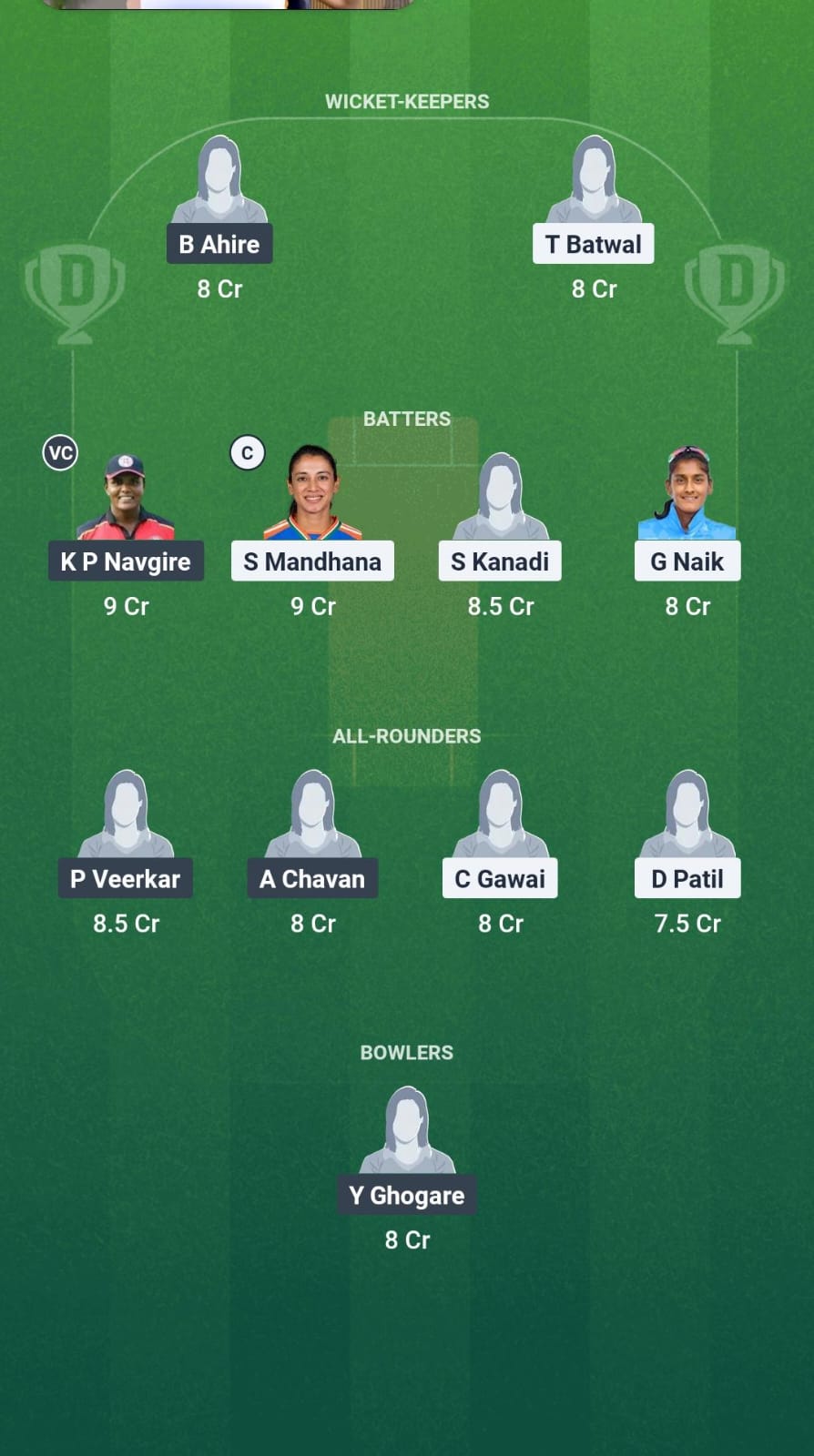 RJ-W vs RR-W Dream11 Prediction Fantasy Cricket Tips Dream11 Team Maharashtra Women T20 Premier League 2025 