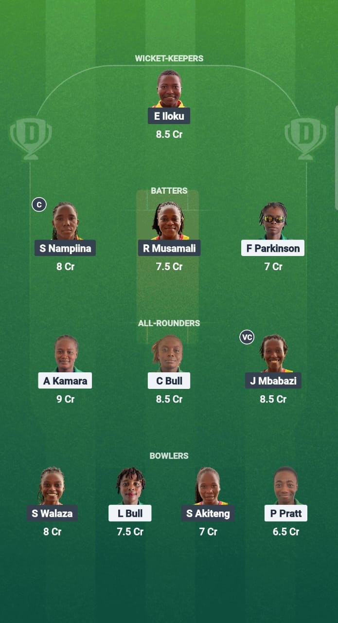 SIL-W vs UG-W Dream11 Prediction Fantasy Cricket Tips Dream11 Team Kwibuka Womens T20 2025 