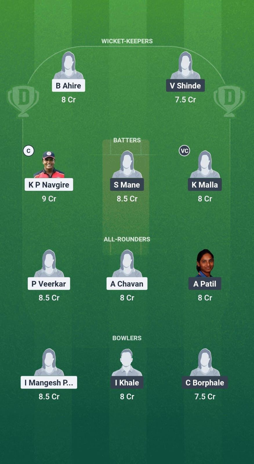 RR-W vs PW-W Dream11 Prediction Fantasy Cricket Tips Dream11 Team Maharashtra Women T20 Premier League 2025 
