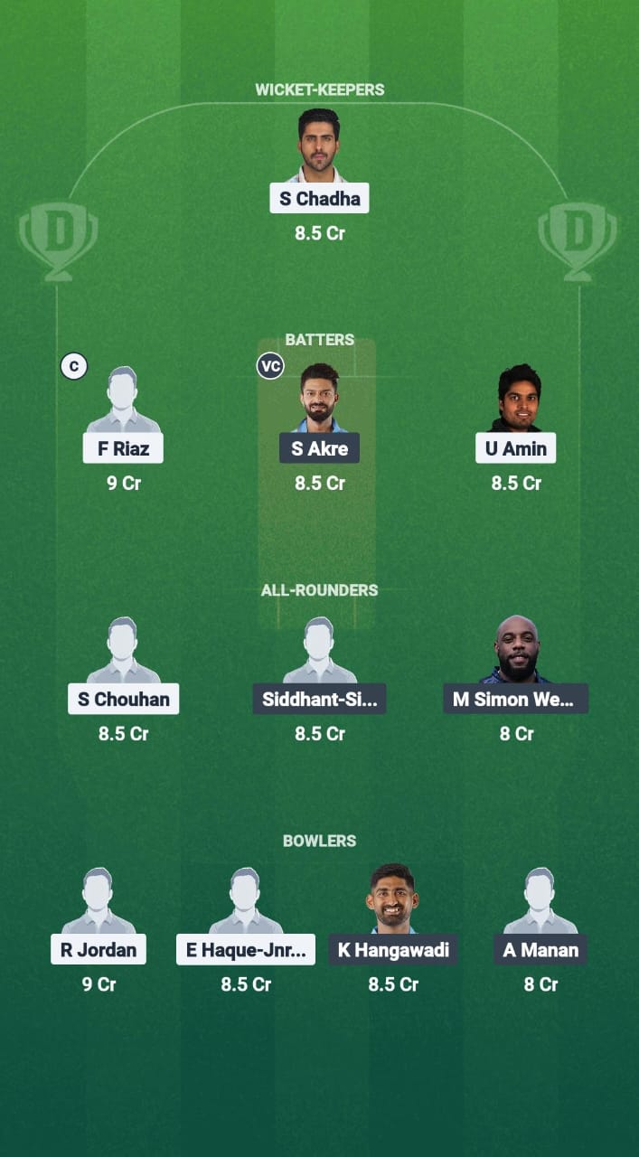 EL vs OB Dream11 Prediction Fantasy Cricket Tips Dream11 Team ECS T10 Hornchurch 2025 