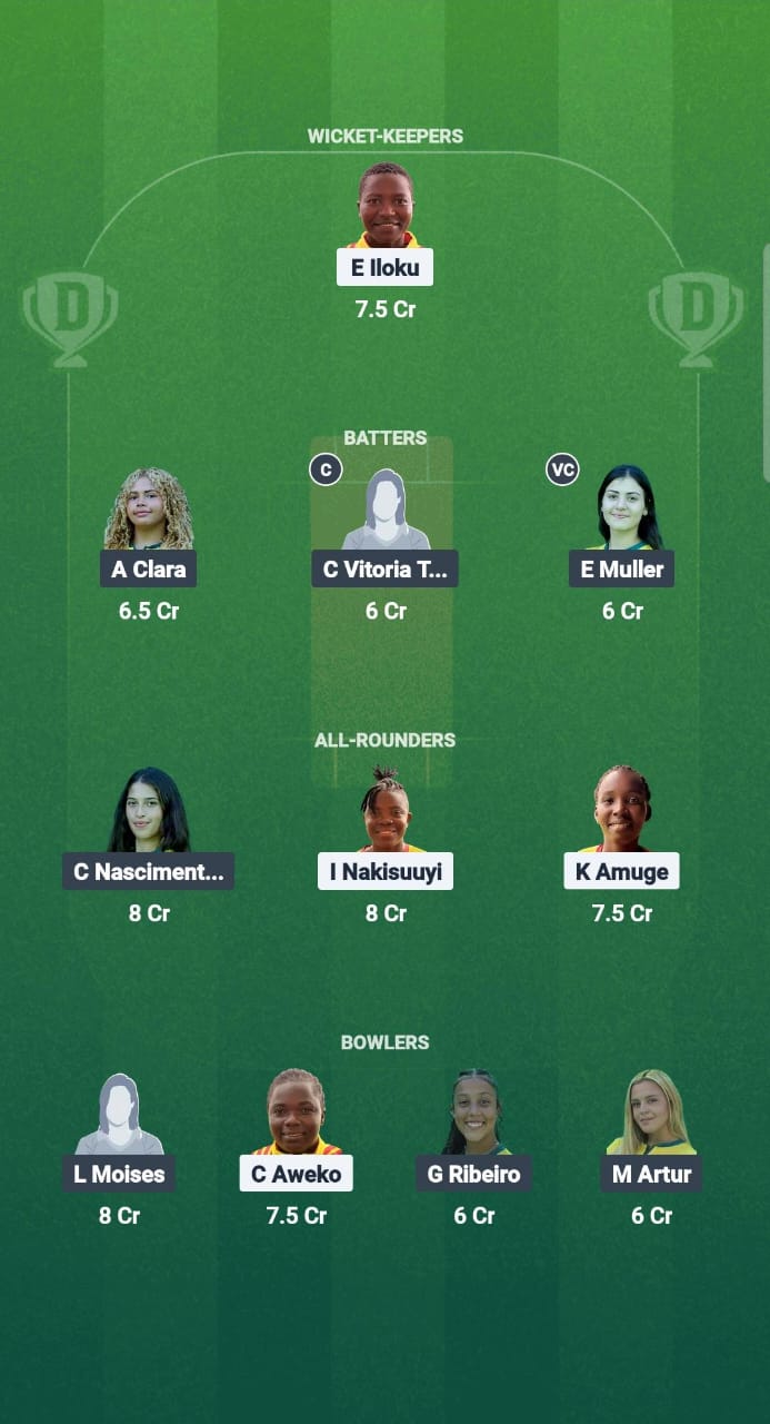 UG-W vs BRA-W Dream11 Prediction Fantasy Cricket Tips Dream11 Team Kwibuka Womens T20 2025 
