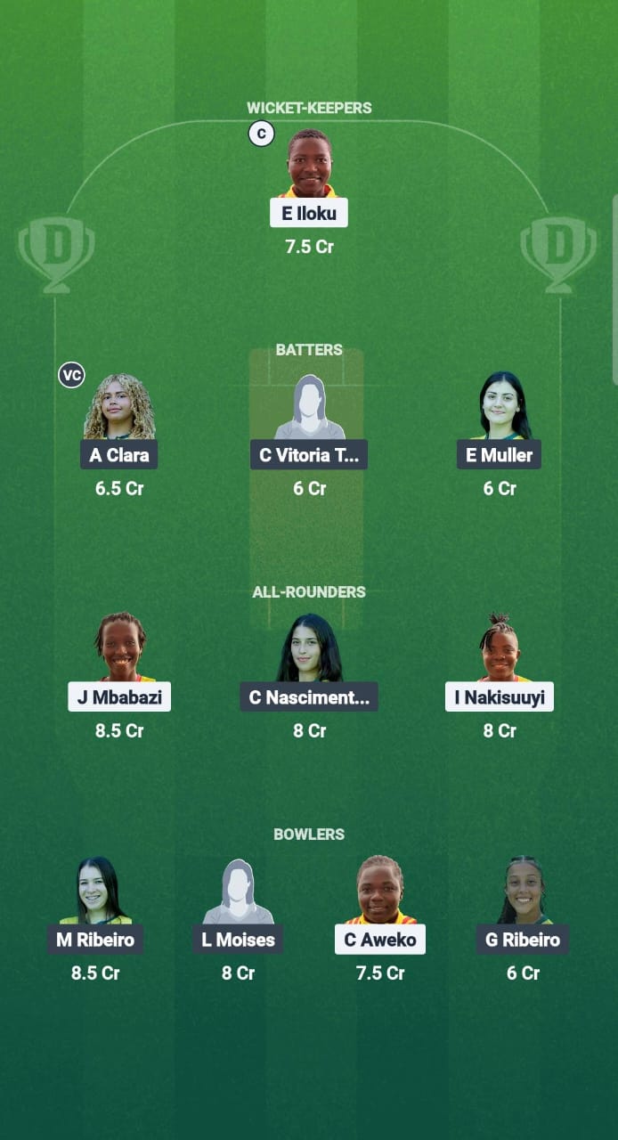 UG-W vs BRA-W Dream11 Prediction Fantasy Cricket Tips Dream11 Team Kwibuka Womens T20 2025 