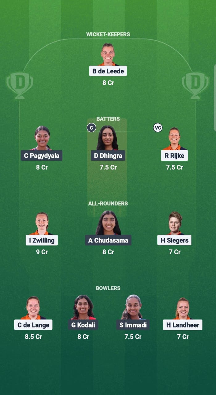 NED-W vs USA-W Dream11 Prediction Fantasy Cricket Tips Dream11 Team USA Women Tour of Netherlands 2025 