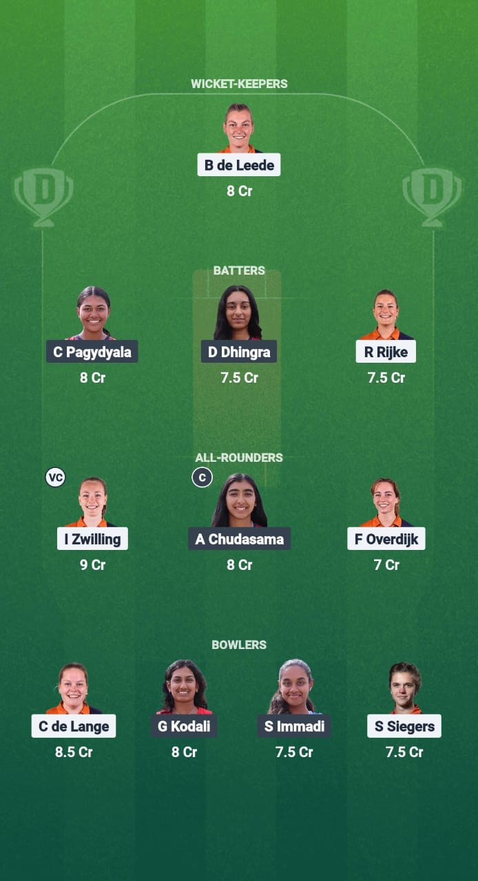 NED-W vs USA-W Dream11 Prediction Fantasy Cricket Tips Dream11 Team USA Women Tour of Netherlands 2025 
