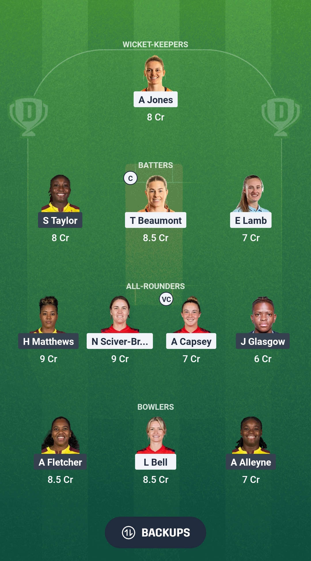 EN-W vs WI-W Dream11 Prediction Fantasy Cricket Tips Dream11 Team West Indies Women Tour of England 2025 
