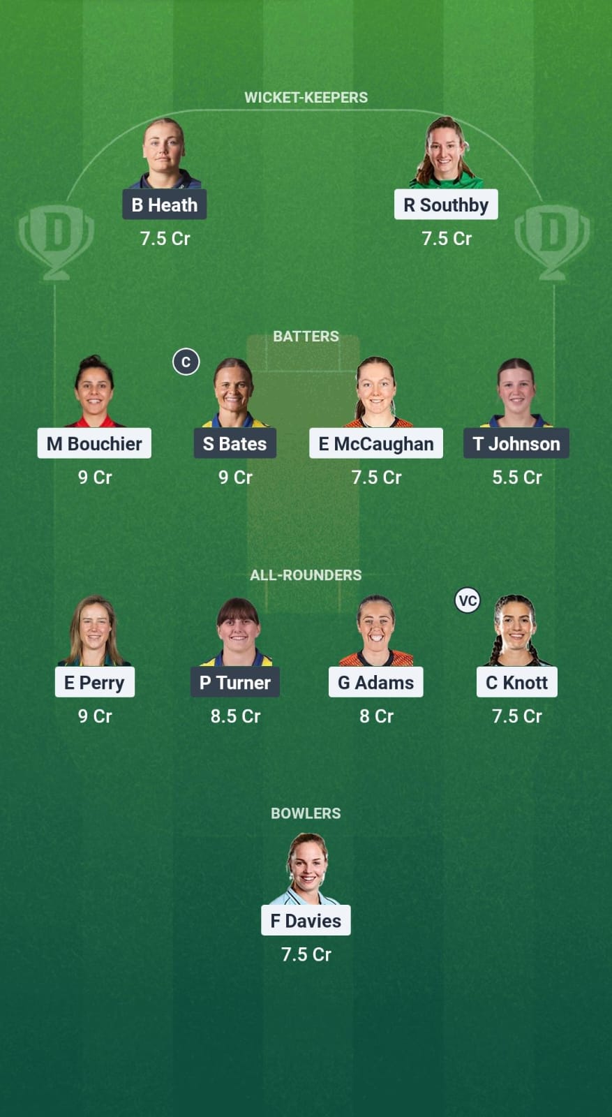 HAM-W vs DUR-W Dream11 Prediction Fantasy Cricket Tips Dream11 Team English Women's T20 Blast 2025 