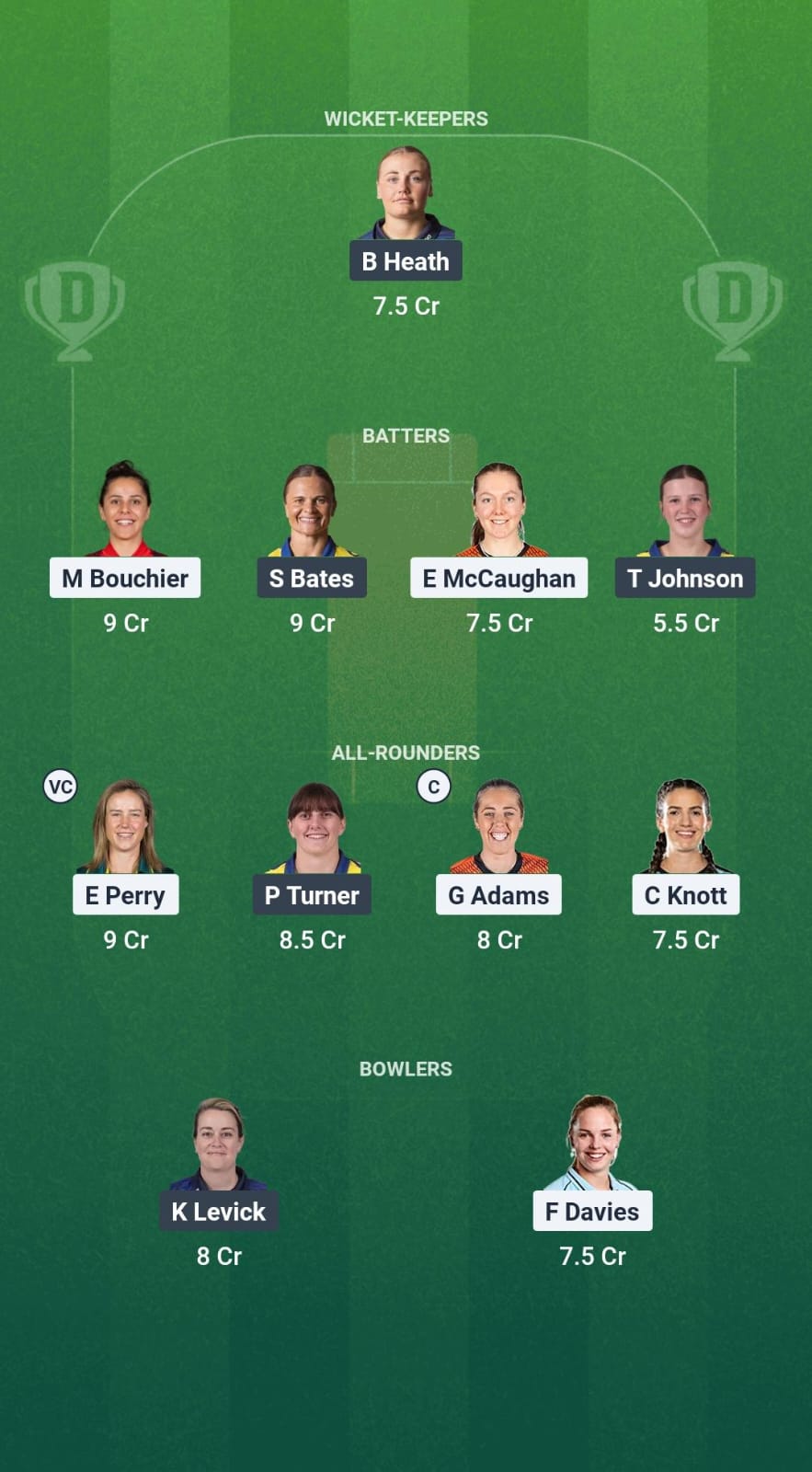 HAM-W vs DUR-W Dream11 Prediction Fantasy Cricket Tips Dream11 Team English Women's T20 Blast 2025 