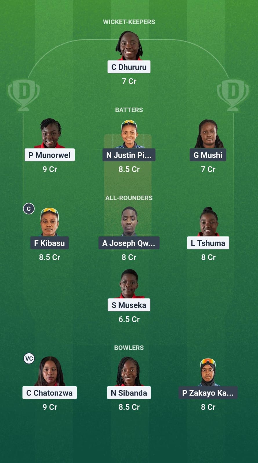 ZHC-W vs TAN-W Dream11 Prediction Fantasy Cricket Tips Dream11 Team Kwibuka Womens T20 2025 