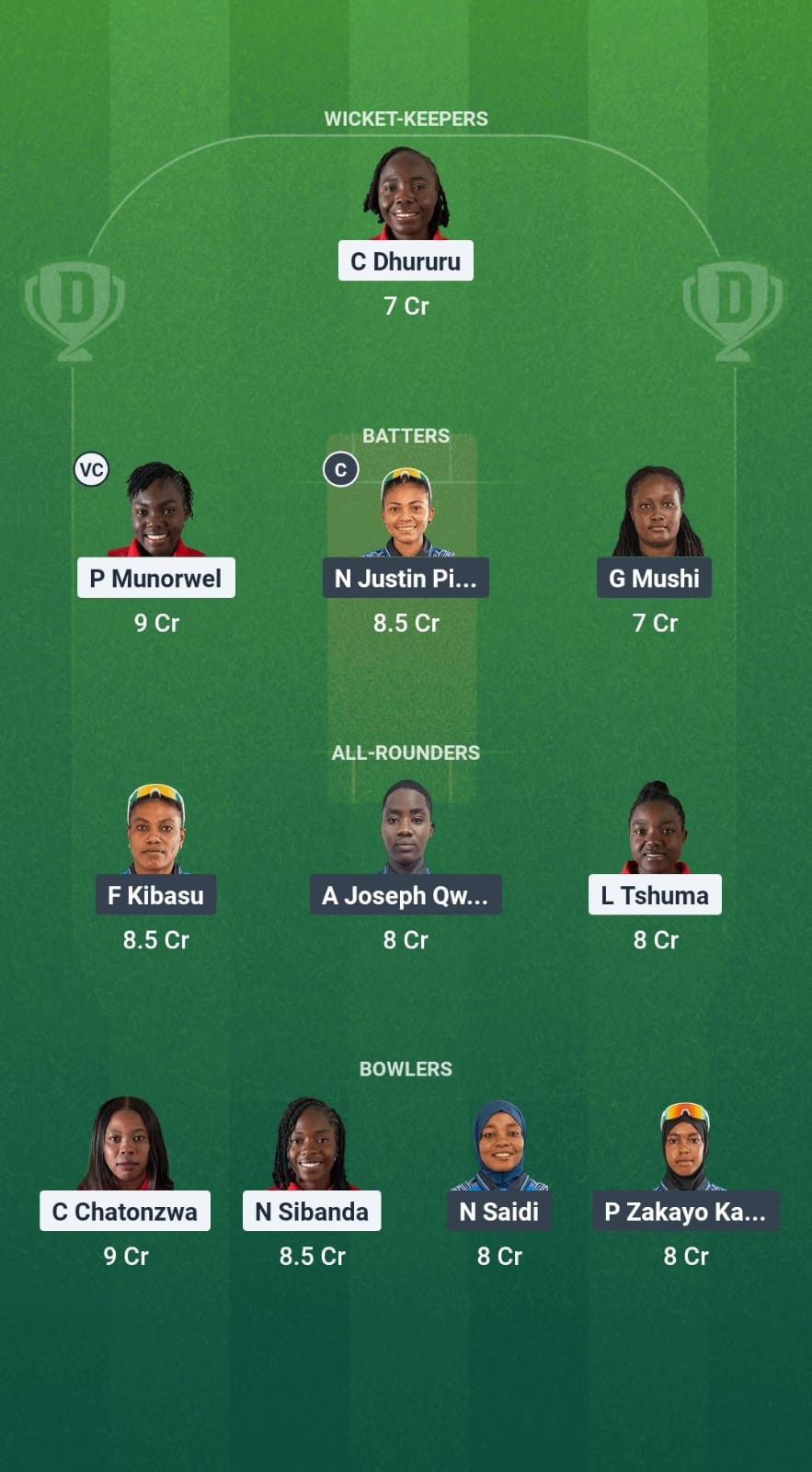 ZHC-W vs TAN-W Dream11 Prediction Fantasy Cricket Tips Dream11 Team Kwibuka Womens T20 2025 