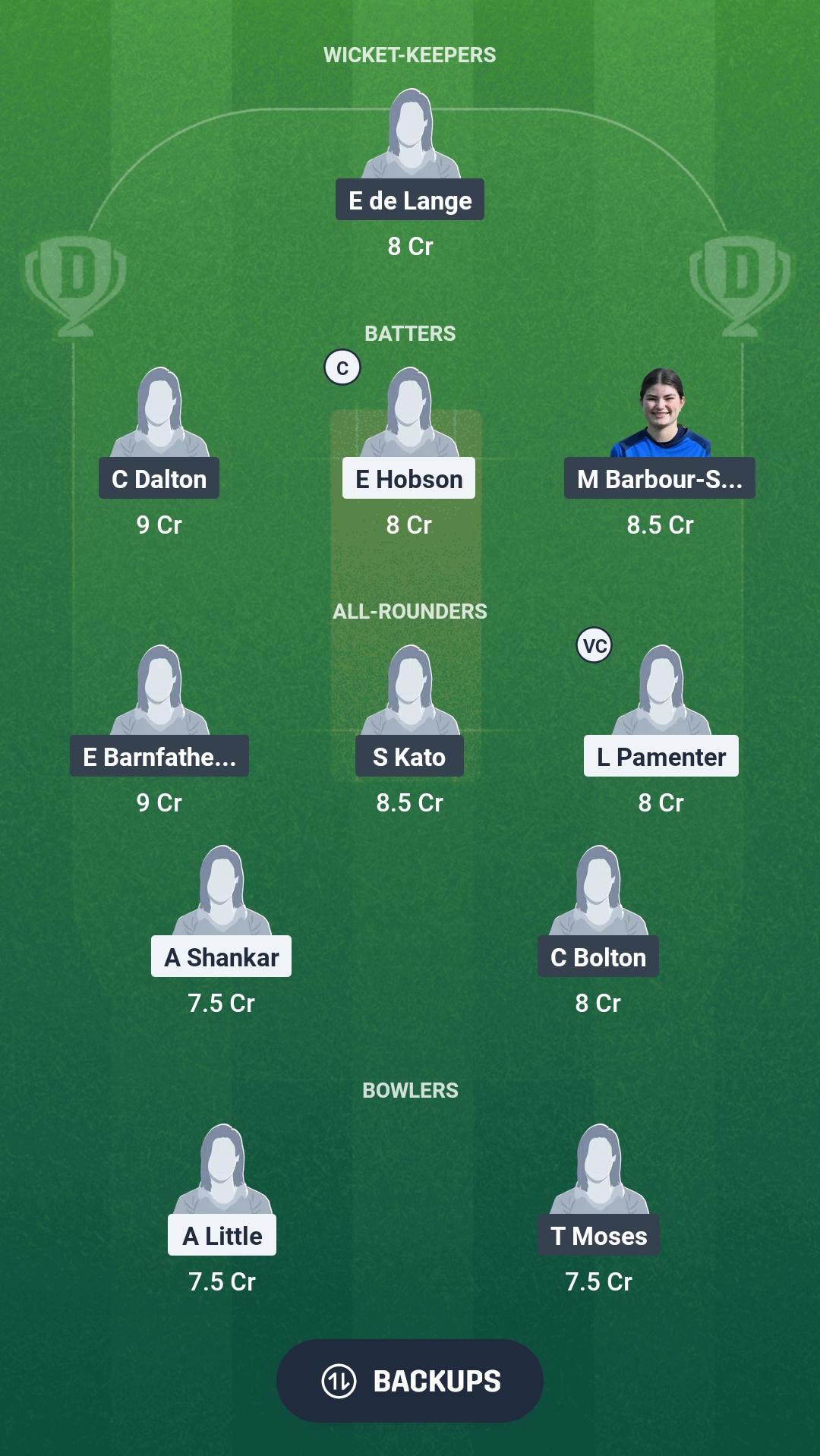HUT-W vs GUN-W Dream11 Prediction Fantasy Cricket Tips Dream11 Team ECS-W T10 England 2025 