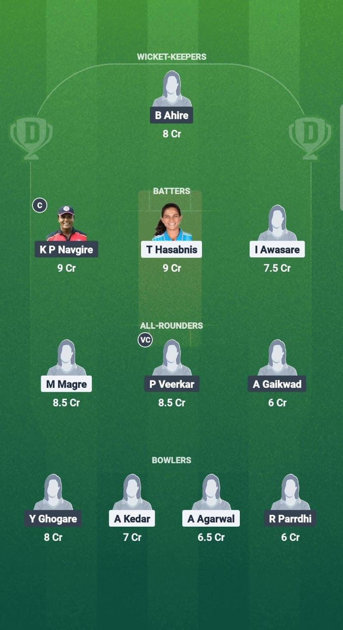 SS-W vs RR-W Dream11 Prediction Fantasy Cricket Tips Dream11 Team Maharashtra Women T20 Premier League 2025 