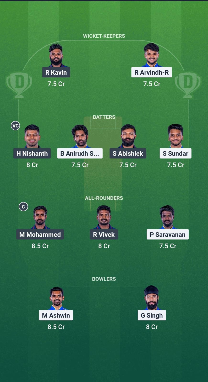 SMP vs SS Dream11 Prediction Fantasy Cricket Tips Dream11 Team TNPL T20 2025 
