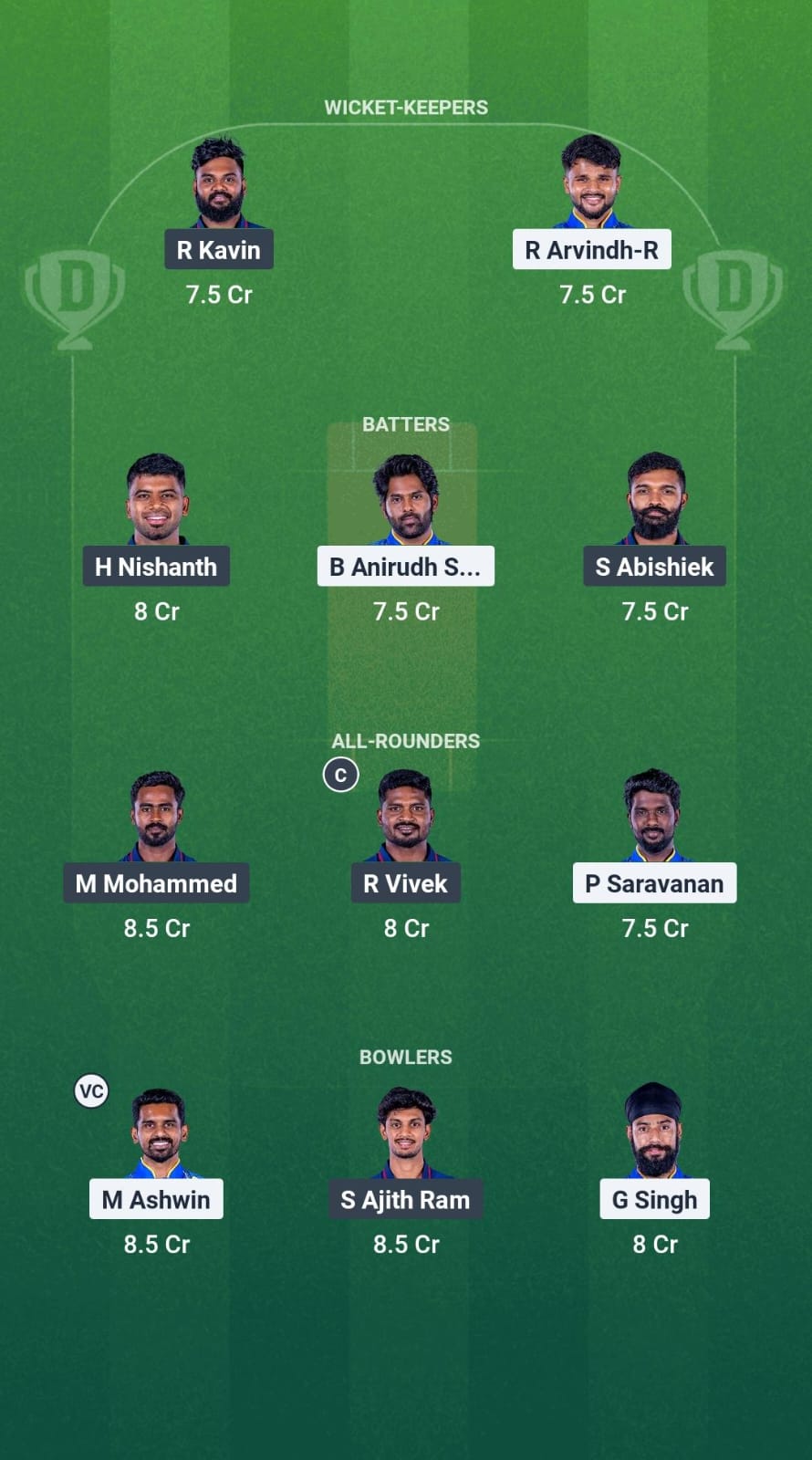 SMP vs SS Dream11 Prediction Fantasy Cricket Tips Dream11 Team TNPL T20 2025 
