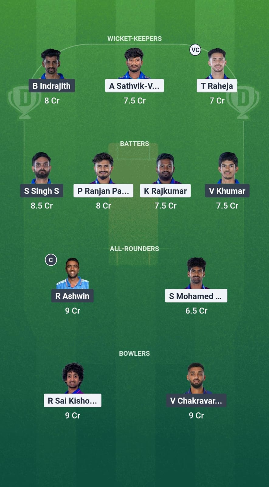 ITT vs DD Dream11 Prediction Fantasy Cricket Tips Dream11 Team TNPL T20 2025 