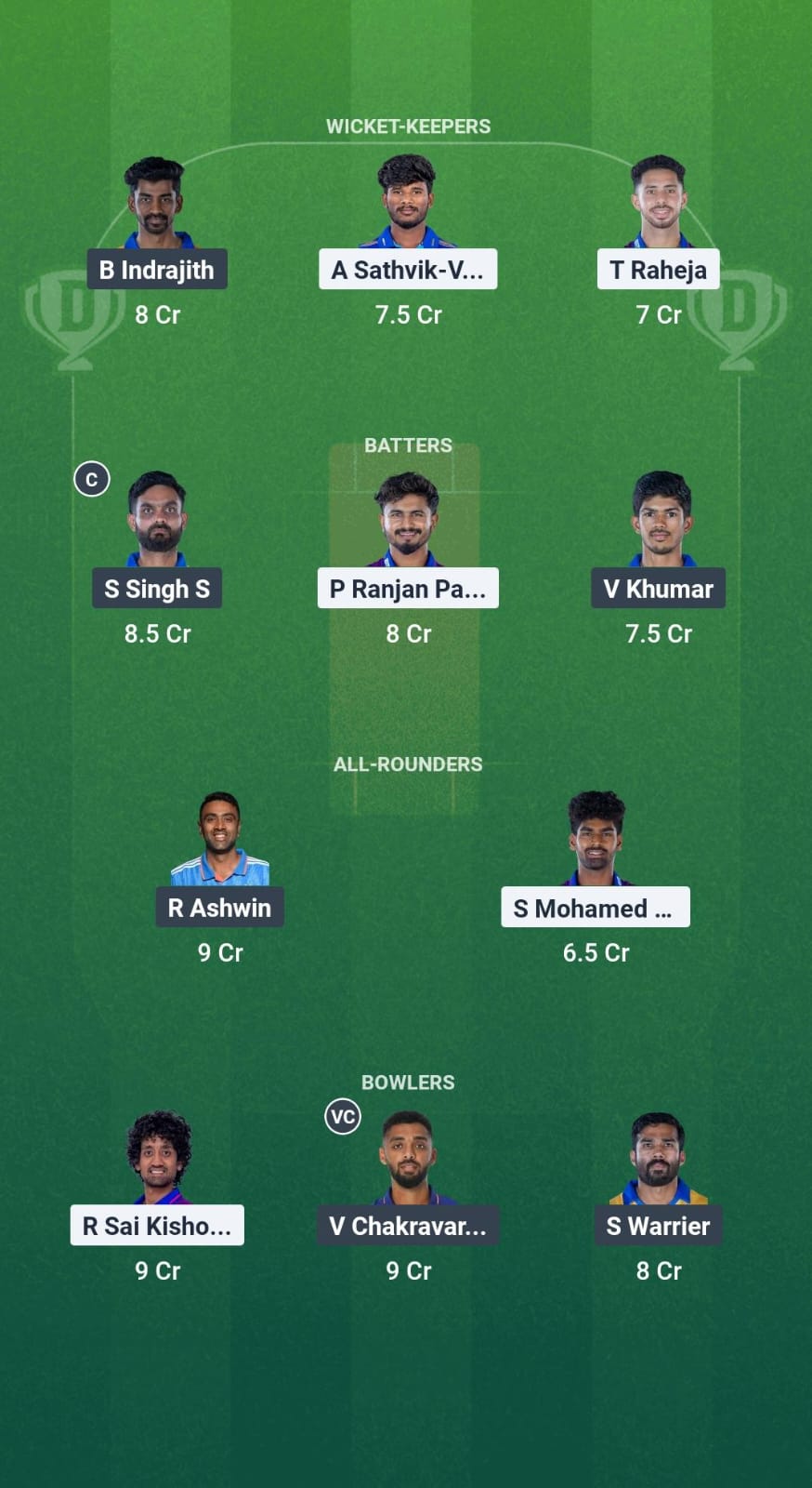 ITT vs DD Dream11 Prediction Fantasy Cricket Tips Dream11 Team TNPL T20 2025 