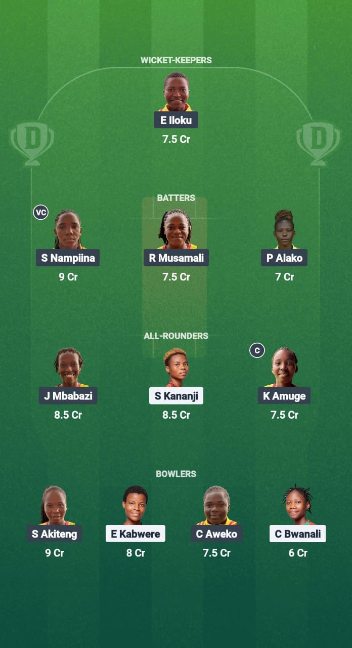 MAL-W vs UG-W Dream11 Prediction Fantasy Cricket Tips Dream11 Team Kwibuka Womens T20 2025 