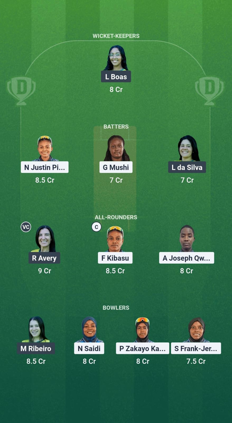TAN-W vs BRA-W Dream11 Prediction Fantasy Cricket Tips Dream11 Team Kwibuka Womens T20 2025 