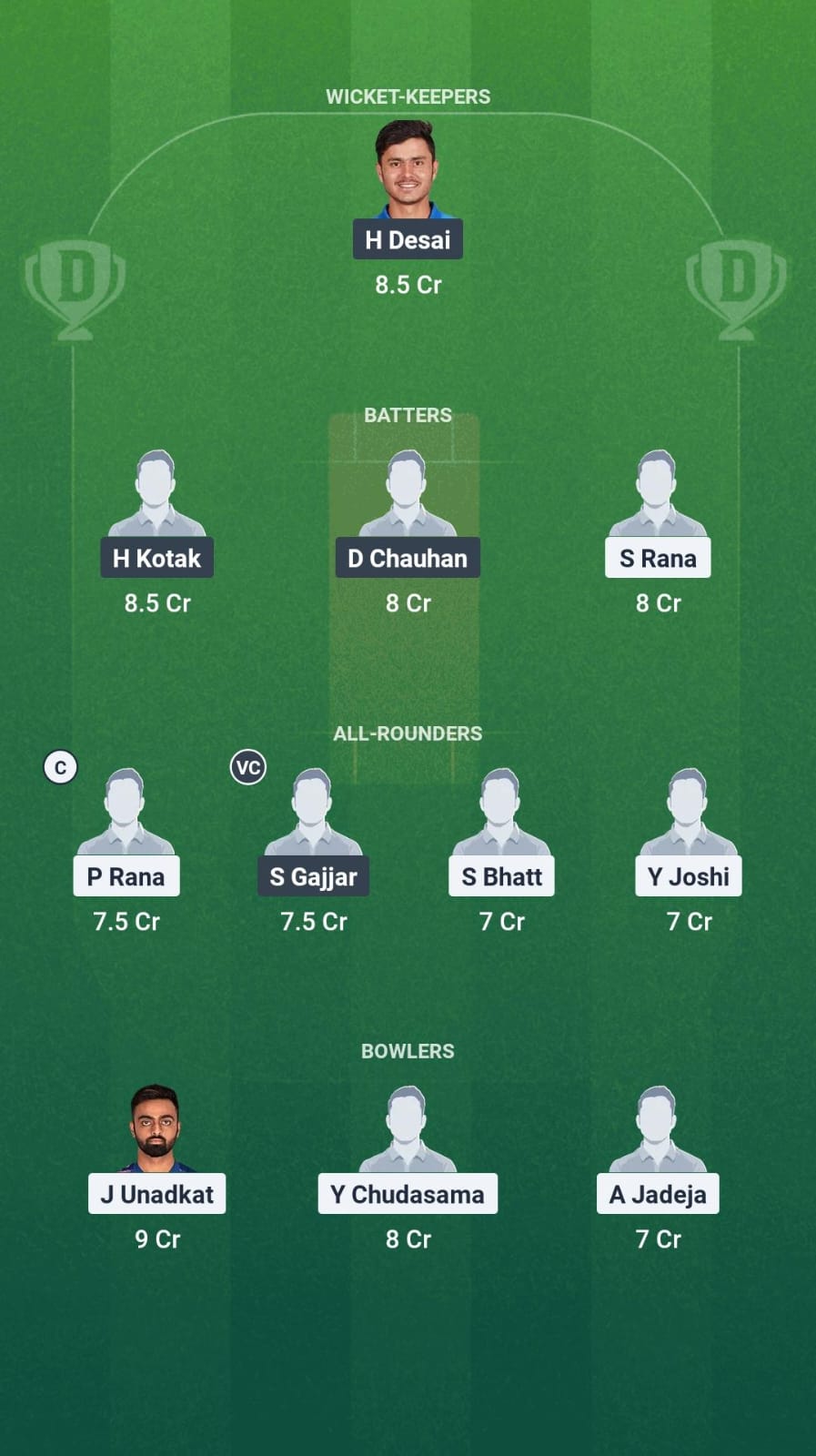 AKH vs GOH Dream11 Prediction Fantasy Cricket Tips Dream11 Team Saurashtra Pro T20 League 2025 