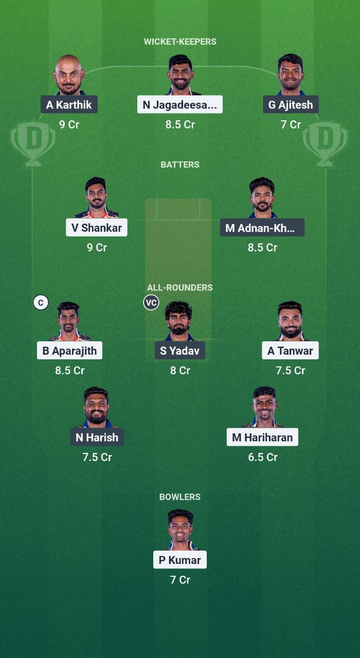 CSG vs NRK Dream11 Prediction Fantasy Cricket Tips Dream11 Team TNPL T20 2025 