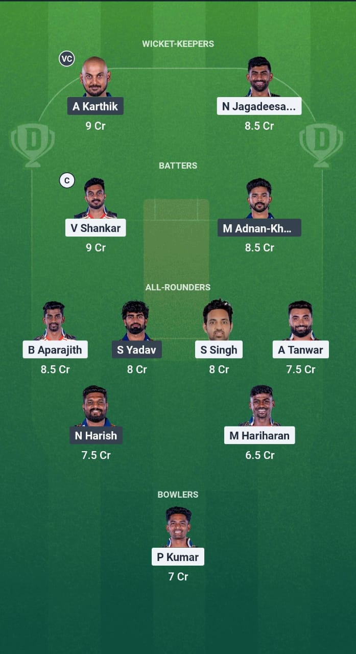 CSG vs NRK Dream11 Prediction Fantasy Cricket Tips Dream11 Team TNPL T20 2025 