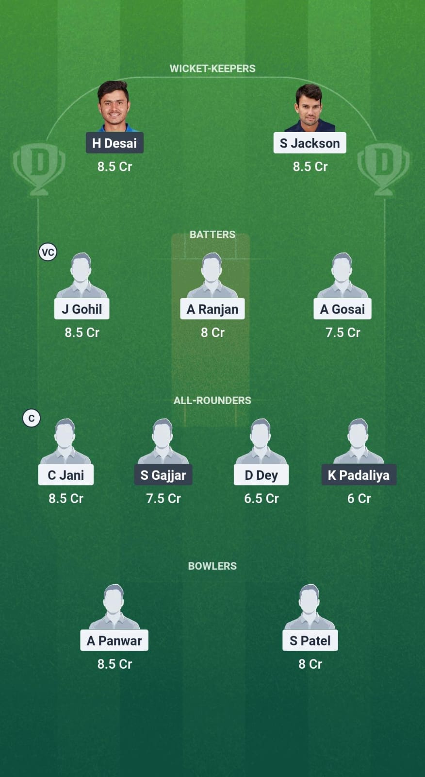 ZS vs GOH Dream11 Prediction Fantasy Cricket Tips Dream11 Team Saurashtra Pro T20 League 2025 