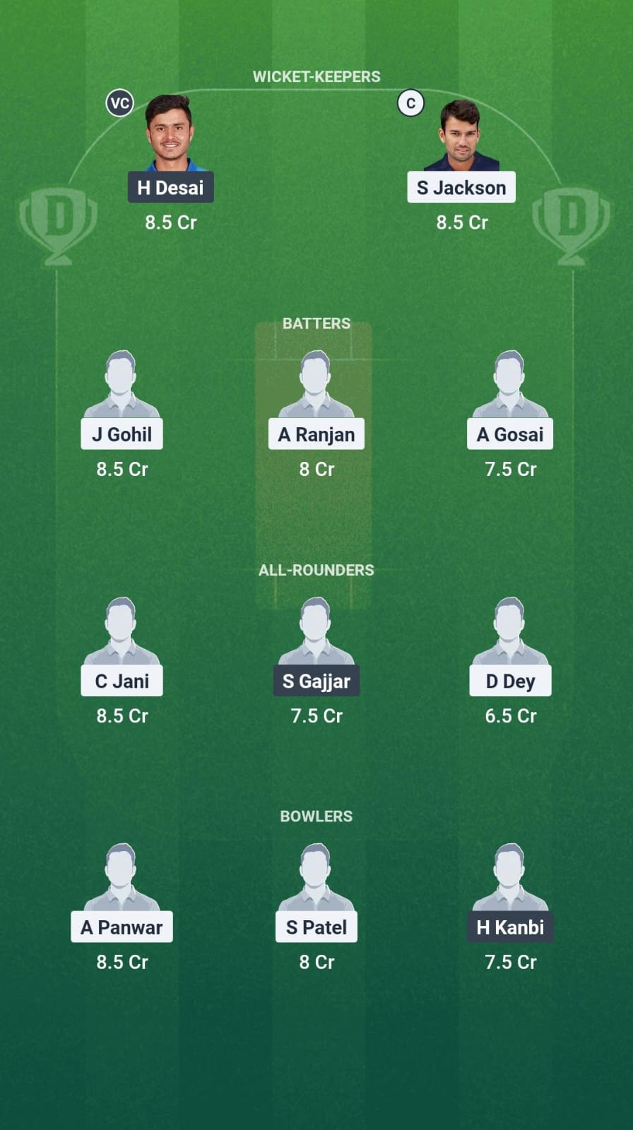 ZS vs GOH Dream11 Prediction Fantasy Cricket Tips Dream11 Team Saurashtra Pro T20 League 2025 