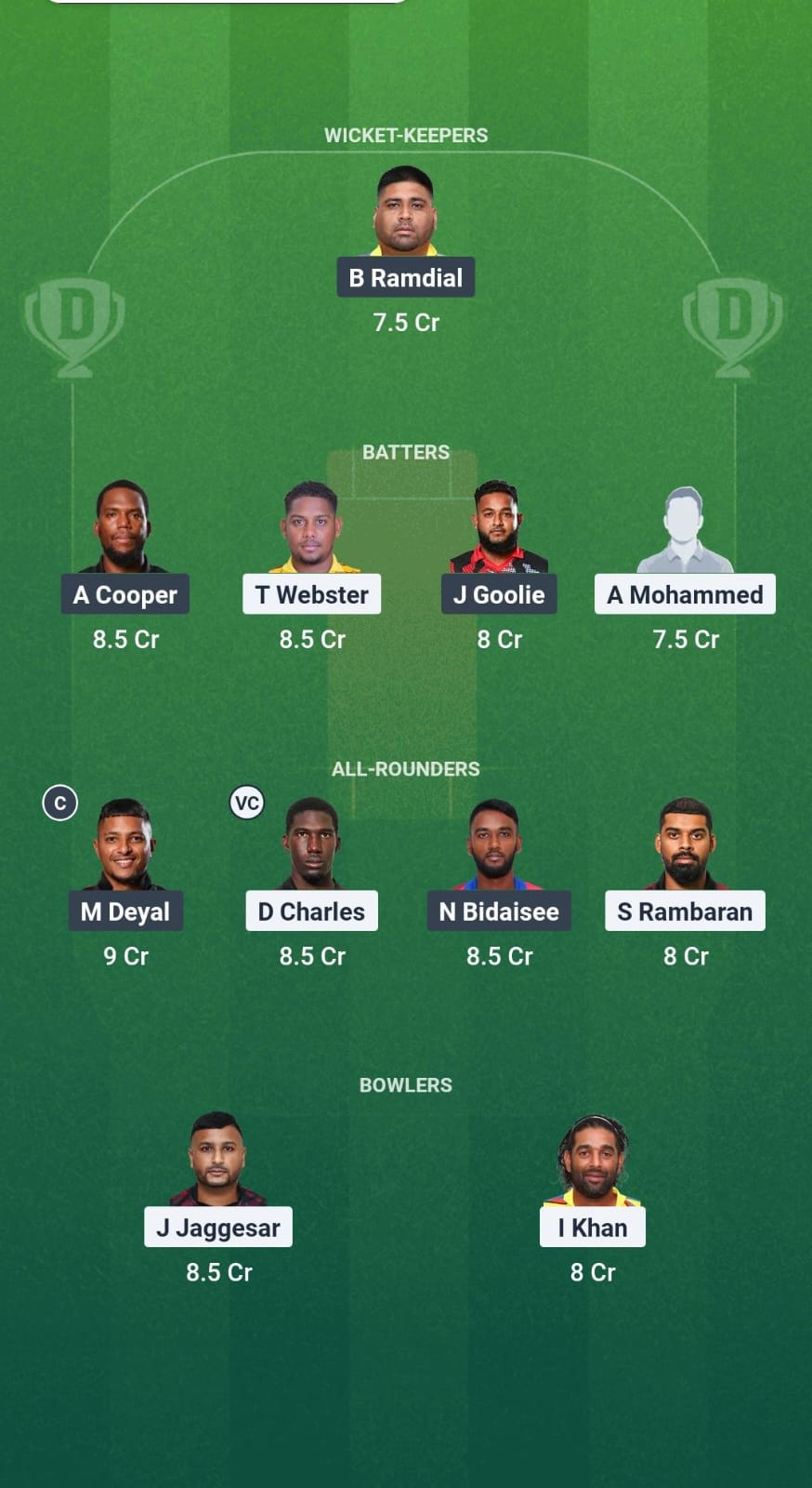 SCK vs CSP Dream11 Prediction Fantasy Cricket Tips Dream11 Team West Indies T10 Trinidad Blast 2025 