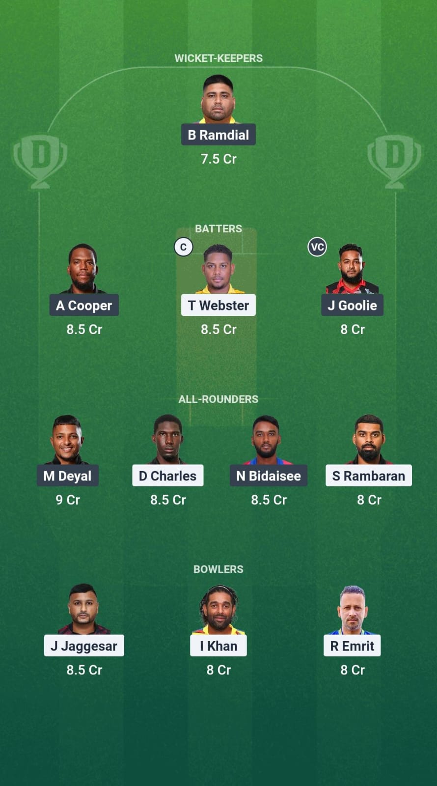SCK vs CSP Dream11 Prediction Fantasy Cricket Tips Dream11 Team West Indies T10 Trinidad Blast 2025 