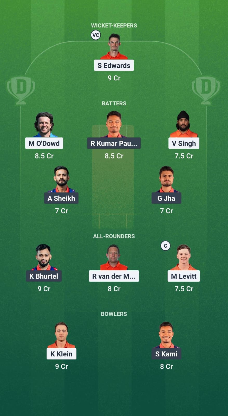 NED vs NEP Dream11 Prediction Fantasy Cricket Tips Dream11 Team ICC CWC League 2 ODI 2023-27