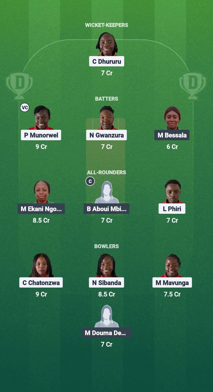 ZHC-W vs CAM-W Dream11 Prediction Fantasy Cricket Tips Dream11 Team Kwibuka Womens T20 2025 
