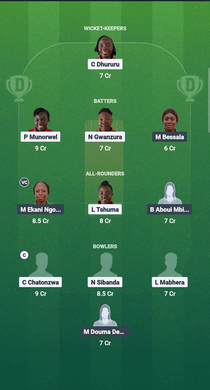 ZHC-W vs CAM-W Dream11 Prediction Fantasy Cricket Tips Dream11 Team Kwibuka Womens T20 2025 