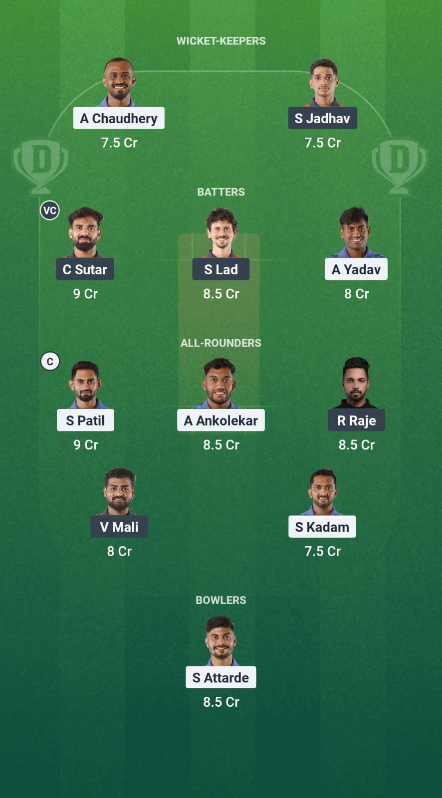 ETS vs MSCMR Dream11 Prediction Fantasy Cricket Tips Dream11 Team Mumbai T20 League 2025 