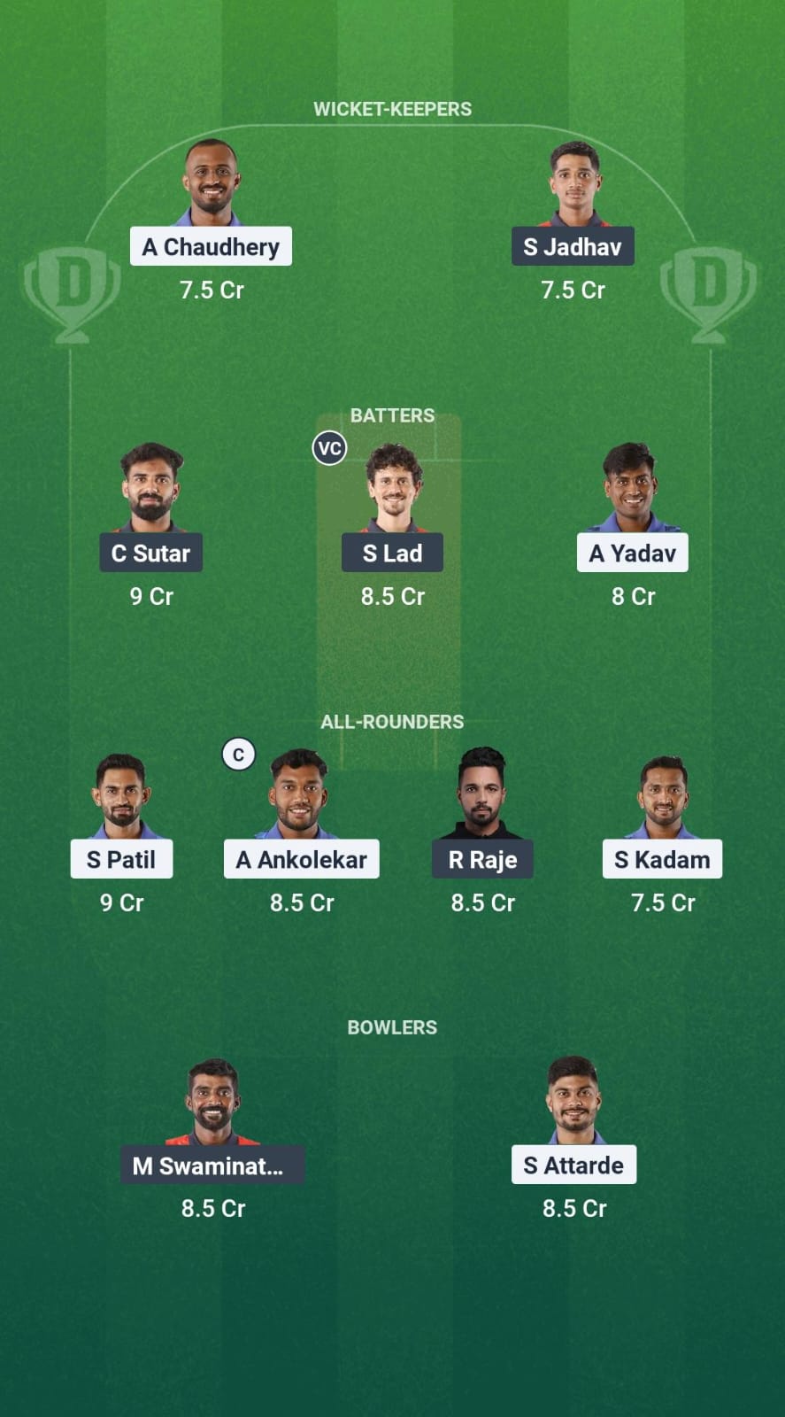 ETS vs MSCMR Dream11 Prediction Fantasy Cricket Tips Dream11 Team Mumbai T20 League 2025 