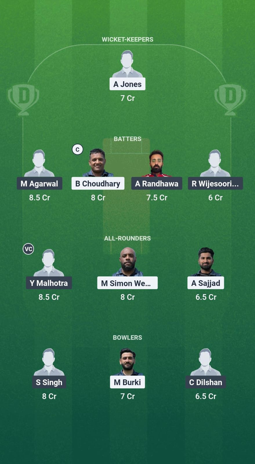 OB vs GGN Dream11 Prediction Fantasy Cricket Tips Dream11 Team ECS T10 Estonia 2025 